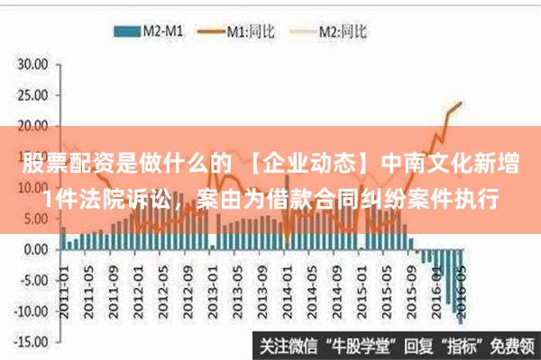 股票配资是做什么的 【企业动态】中南文化新增1件法院诉讼，案由为借款合同纠纷案件执行