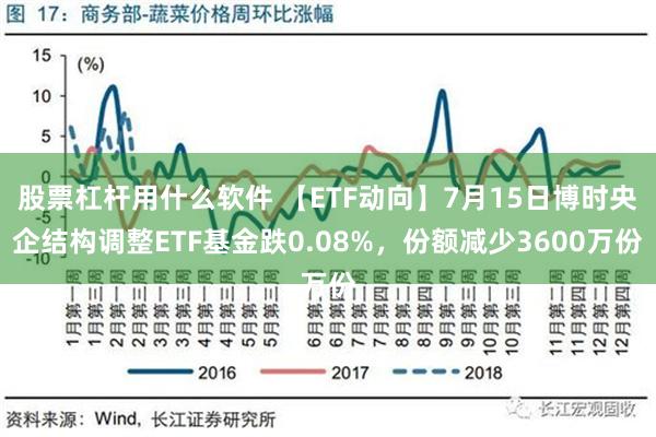 股票杠杆用什么软件 【ETF动向】7月15日博时央企结构调整ETF基金跌0.08%，份额减少3600万份