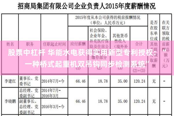 股票中杠杆 华能水电获得实用新型专利授权：“一种桥式起重机双吊钩同步检测系统”