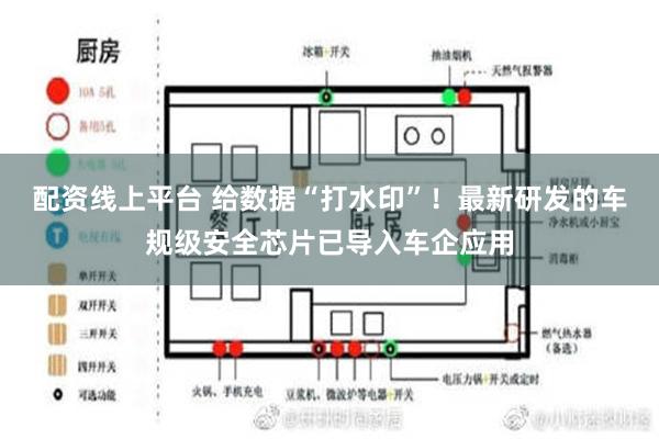 配资线上平台 给数据“打水印”！最新研发的车规级安全芯片已导入车企应用