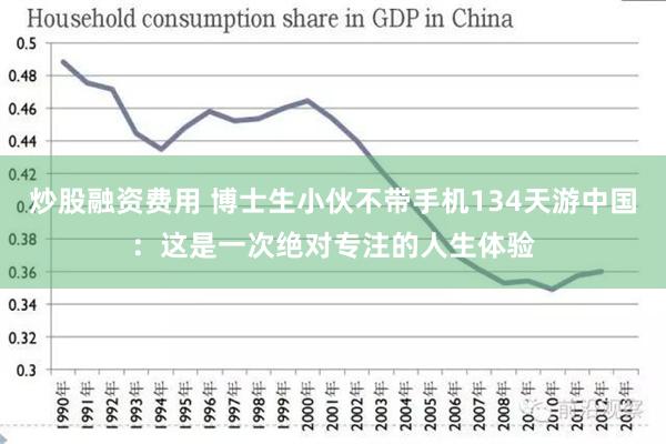 炒股融资费用 博士生小伙不带手机134天游中国：这是一次绝对专注的人生体验