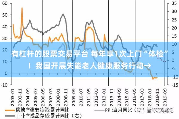 有杠杆的股票交易平台 每年享1次上门“体检”！我国开展失能老人健康服务行动→