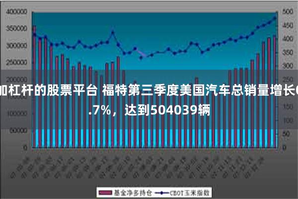 加杠杆的股票平台 福特第三季度美国汽车总销量增长0.7%，达到504039辆