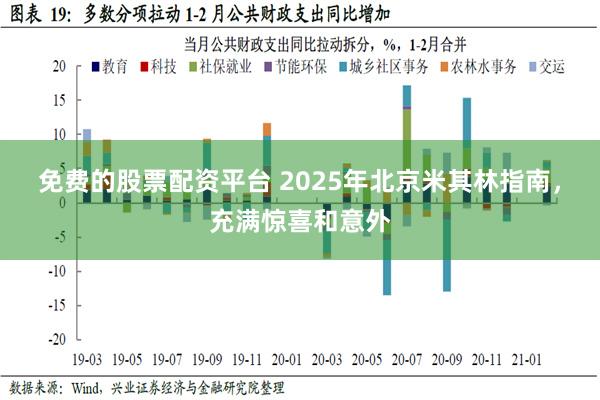 免费的股票配资平台 2025年北京米其林指南，充满惊喜和意外