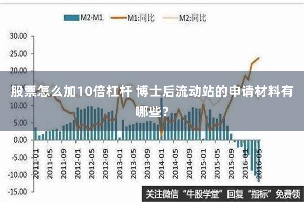 股票怎么加10倍杠杆 博士后流动站的申请材料有哪些？