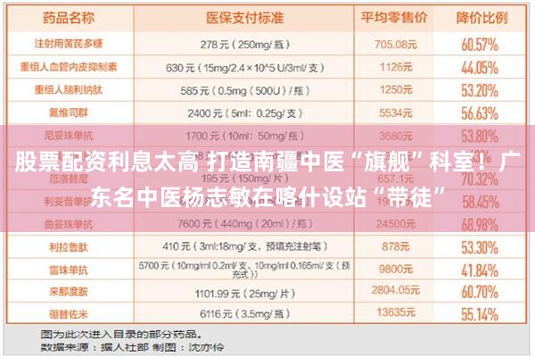 股票配资利息太高 打造南疆中医“旗舰”科室！广东名中医杨志敏在喀什设站“带徒”