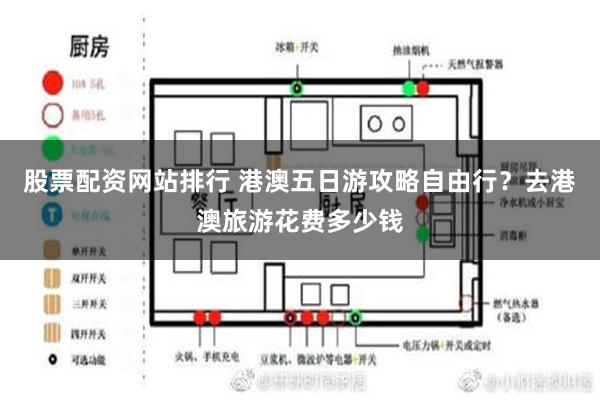 股票配资网站排行 港澳五日游攻略自由行？去港澳旅游花费多少钱