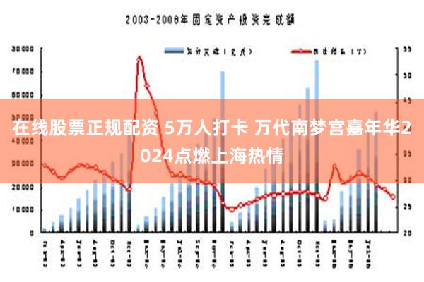 在线股票正规配资 5万人打卡 万代南梦宫嘉年华2024点燃上海热情