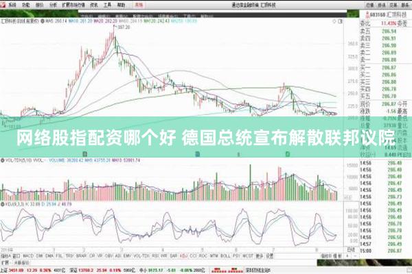 网络股指配资哪个好 德国总统宣布解散联邦议院