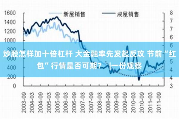 炒股怎样加十倍杠杆 大金融率先发起反攻 节前“红包”行情是否可期？  |一份观察