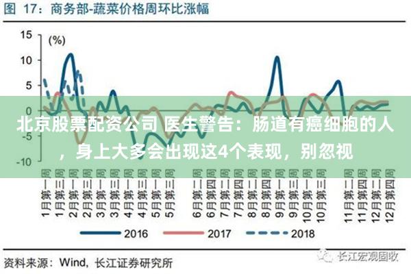 北京股票配资公司 医生警告：肠道有癌细胞的人，身上大多会出现这4个表现，别忽视