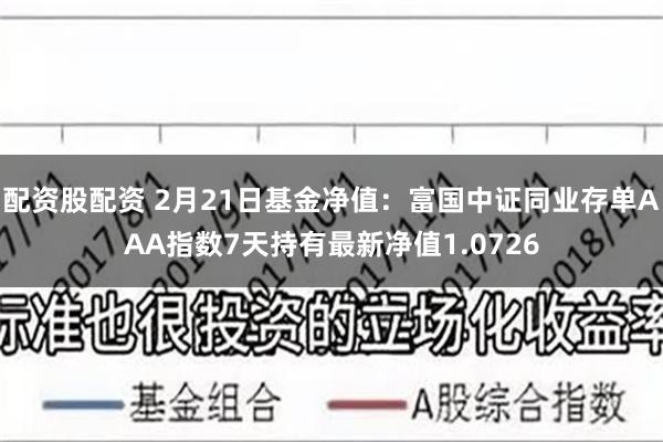 配资股配资 2月21日基金净值：富国中证同业存单AAA指数7天持有最新净值1.0726